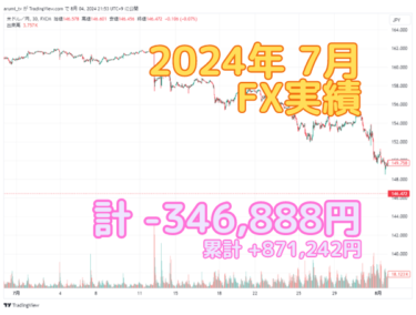 【FX実績】7月は-346,888円。”日銀ショック”から学ぶこと。マイルールを見直そうと思います。