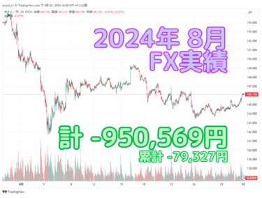 【FX実績】8月は-950,569円。”強くてニューゲーム”ができるって思えばちょっとは気が楽（な気がする）。