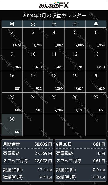 202409_03_FX1_収益カレンダー