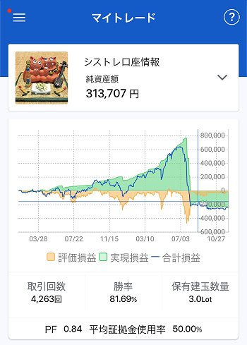 202411_01_シストレ1_マイトレード